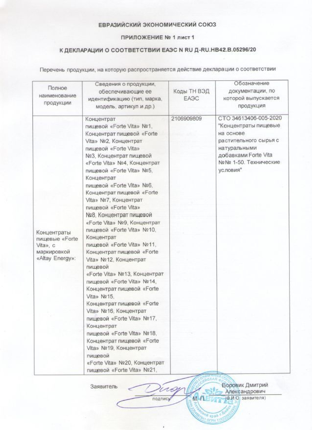 Таблетки для женщин ForteVita «Женское здоровье» - 60 капсул (500 мг)