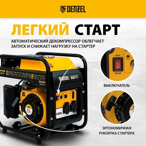 Генератор инверторный DENZEL GT-2500iF, 2.5 кВт и 212 см3 объем двигателя, 230 В и 5 л объем топливного бака, ручной стартер и 2 розетки 16 А, выход постоянного тока 12 В, 94704