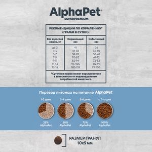 Сухой корм AlphaPet Superpremium Monoprotein для взрослых кошек из белой рыбы