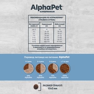 Сухой корм AlphaPet Superpremium MONOPROTEIN для взрослых кошек из белой рыбы