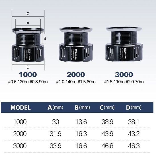 Tsurinoya Metis-3000 Шпуля-1 (Уценка)