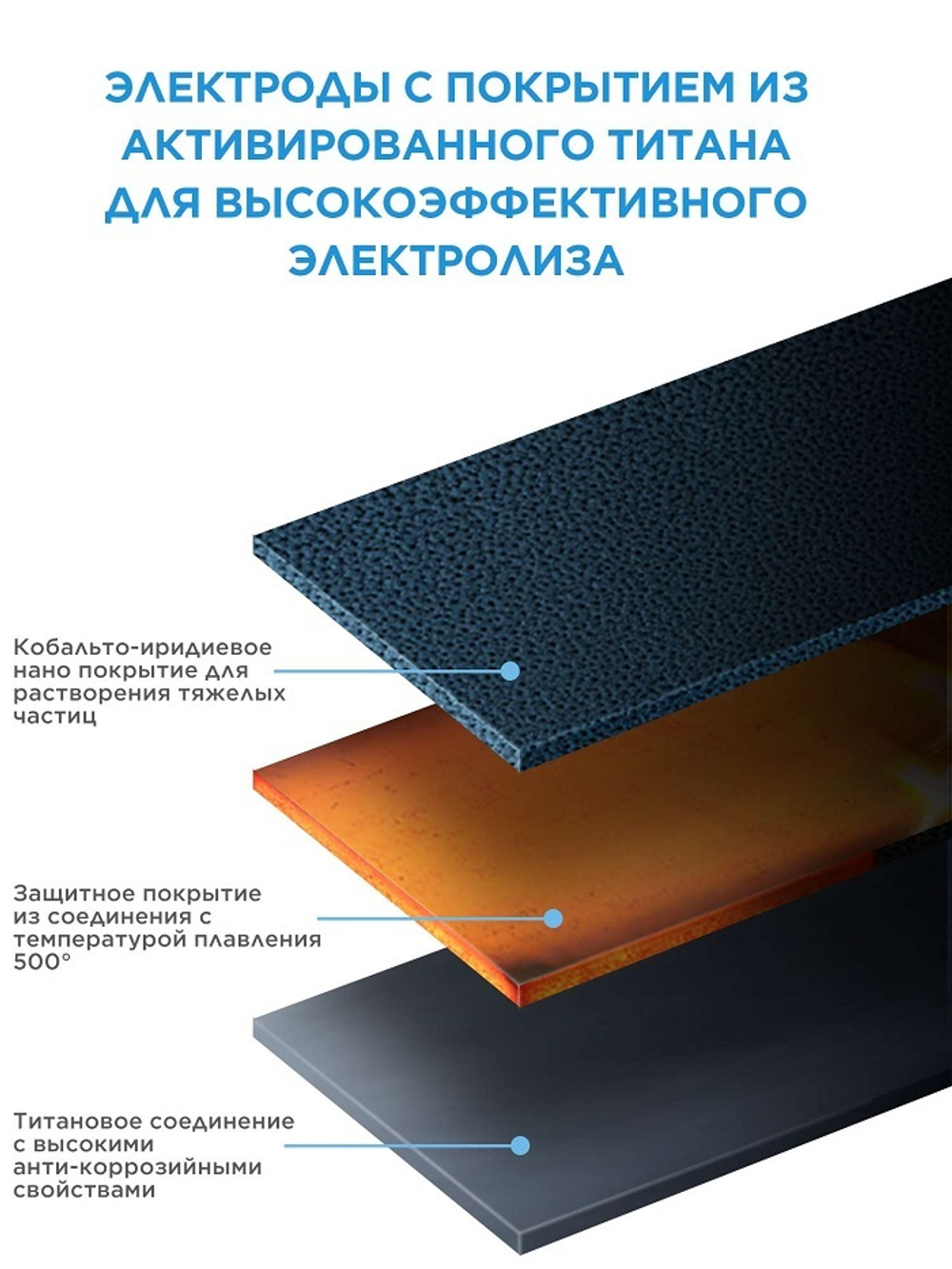 Робот-пылесос MIDEA VCR S8+