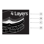 030 PA-HA Шлейка (фиксатор-пряжка с защелкой, размер-в-размер) Puppy Angel