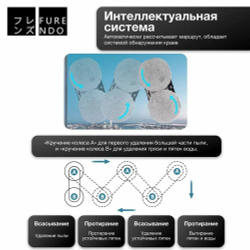 Робот для мойки окон W17S
