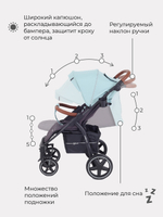 Коляска детская RANT "ALPINE STAR" RA450 Ocean Green