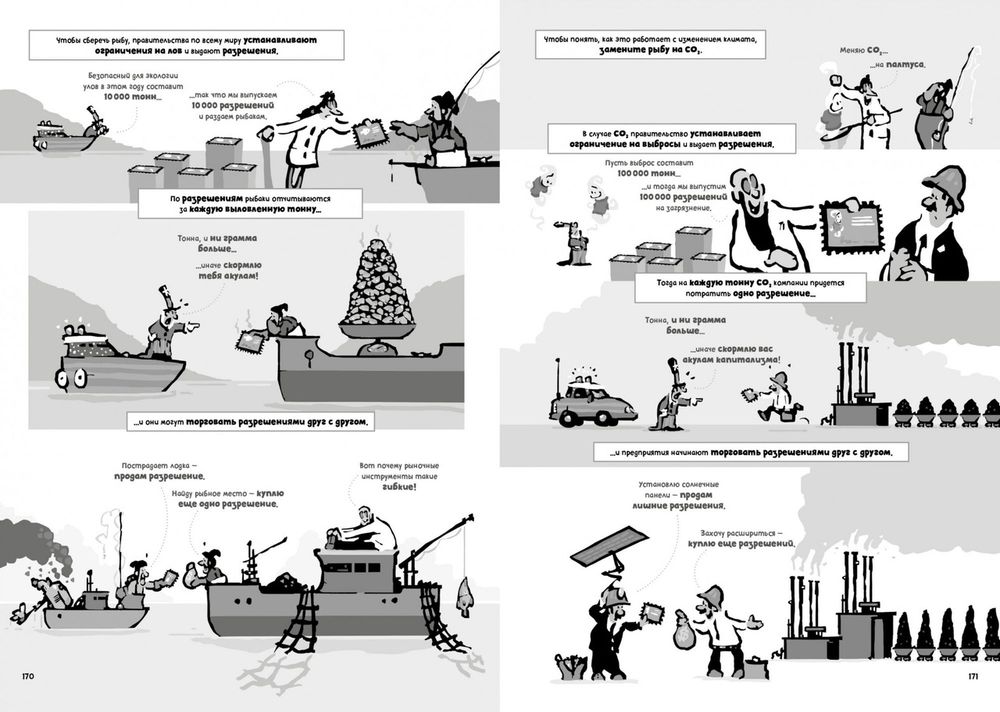 Комикс Изменение климата. Краткий курс в комиксах