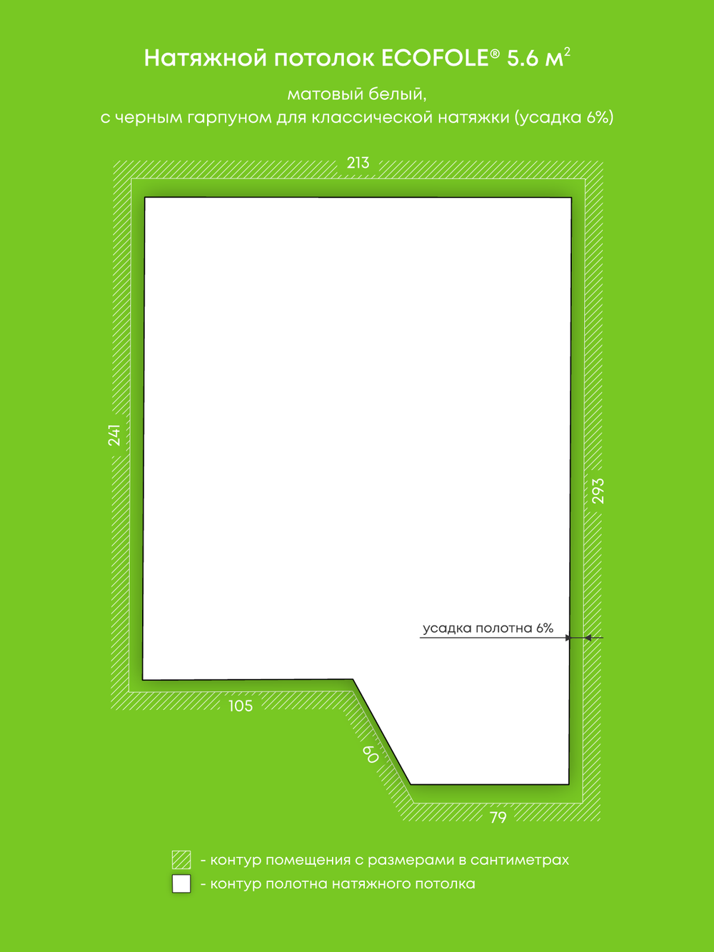 Натяжные потолки 20.7 м2, 15.6 м2, 5.6 м2