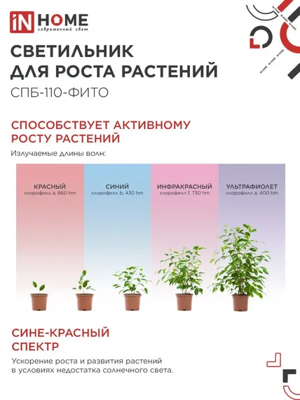 Светильник светодиодный СПБ-110 STD-ФИТО красно-синий спектр 40Вт 1200мм IP40 IN HOME