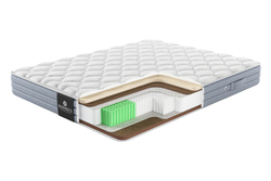 Матрас MaterLux TREVISO (ТРЕВИЗО)