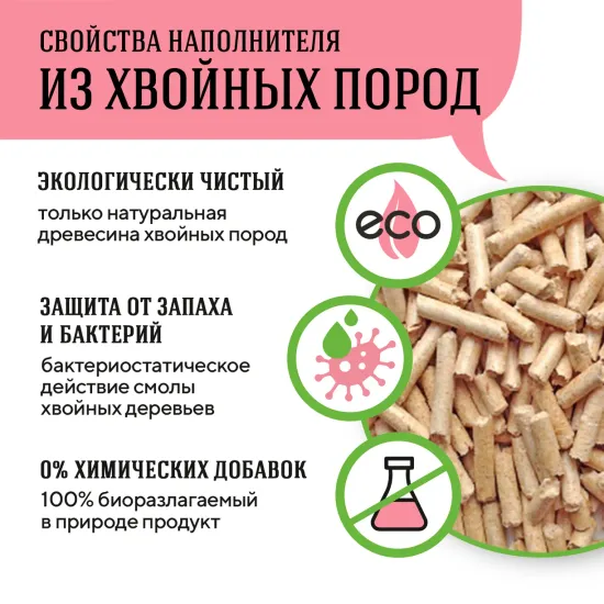 Си Си Кэт древесный наполнитель 8 л