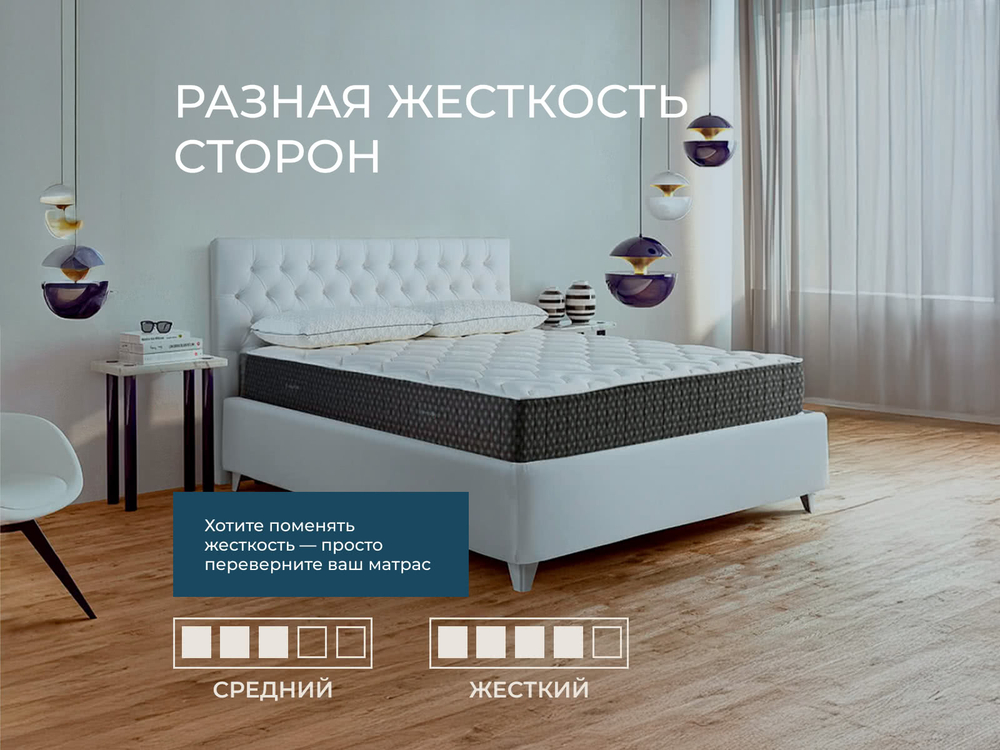 Матрас Magniflex Ricordo (Pensiero) 8