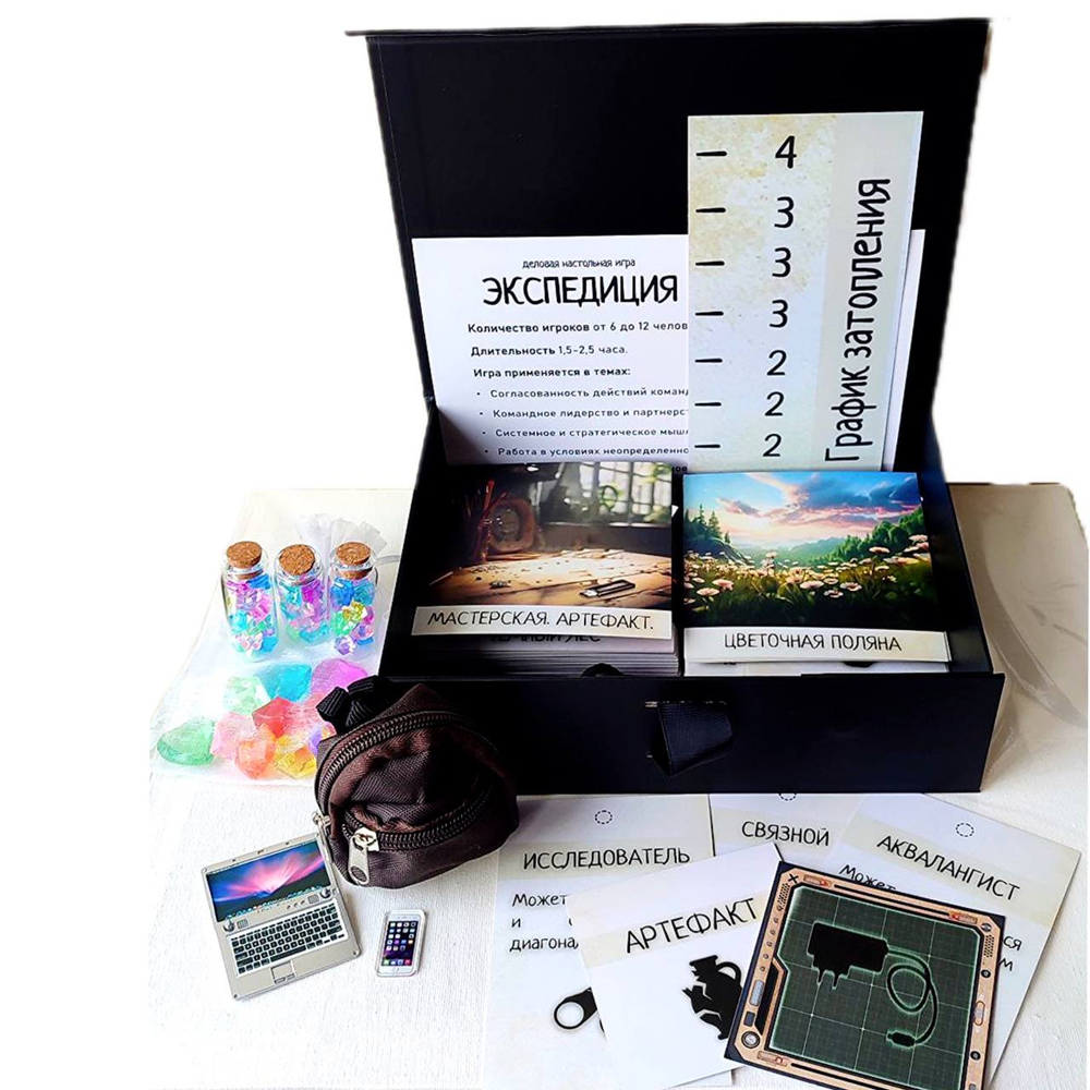 Деловая настольная игра "Экспедиция"
