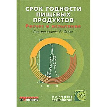 Срок годности пищевых продуктов: расчет и испытание