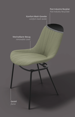 Стул Walter Knoll Sheru chAIR