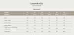 Комбинезон детский Loomknits Мультиколор