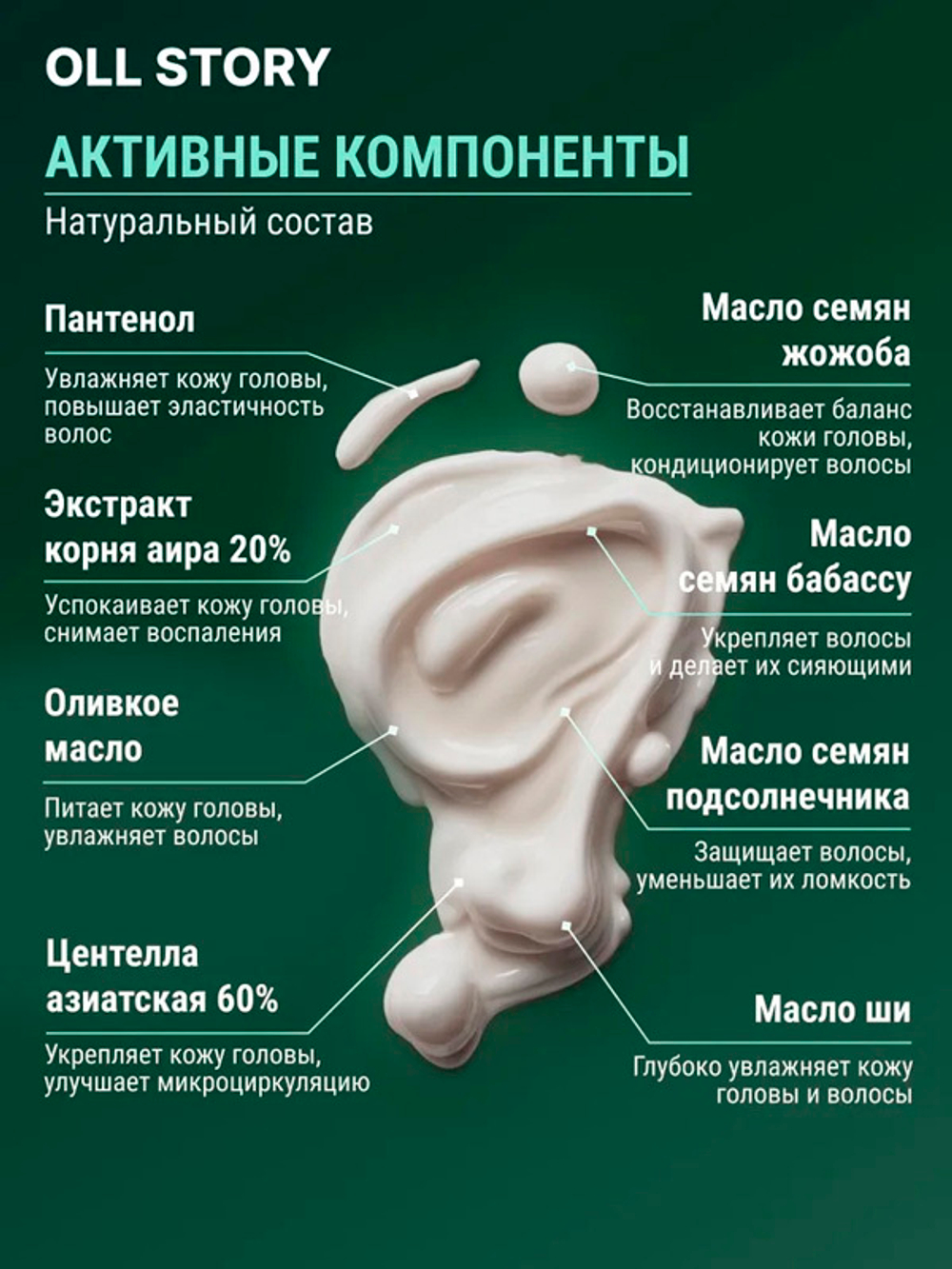 Маска-тритмент с зеленой Центеллой Oll Story Green Centella Scalp Treatment 500мл