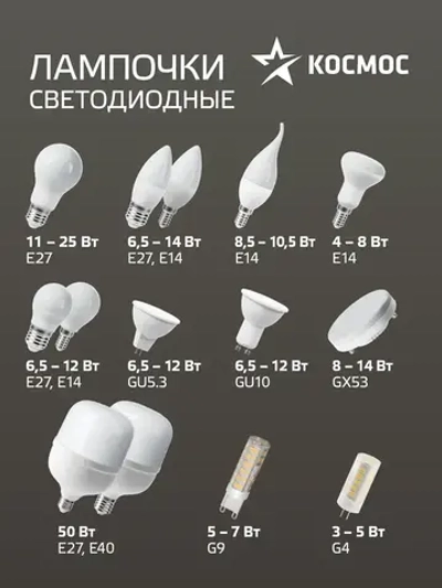 Лампочка светодиодная Е27 20 ВТ дневной свет 10 шт