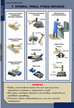 Технология обработки металлов (11 таб+CD.)