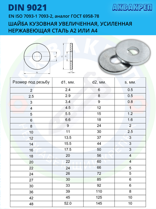 Шайба кузовная увеличенная нержавеющая АКВАКРЕП М12 DIN 9021 А4, 10 шт