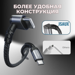 Type-C кабель JSAUX (60W) для быстрой зарядки Steam Deck LCD/OLED, ASUS ROG Ally, MSI Claw, Lenovo Legion Go, Nintendo Switch/OLED, 3 м, CC0034