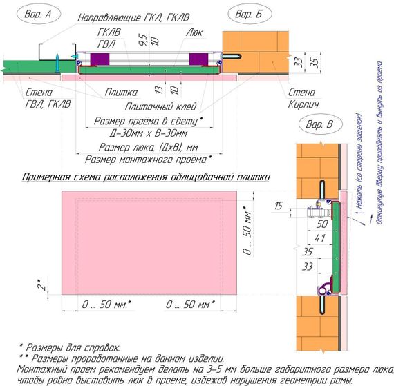 Люк под плитку Базис 200х300 мм (ШxВ, 20х30 см) со съемной дверцей и уплотнителем, алюминиевый