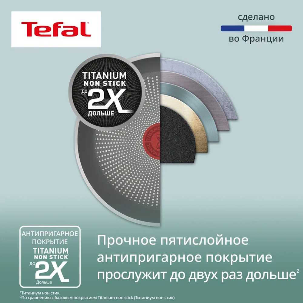 Сковорода Tefal Halo Eucalyptus 24 см G0160402