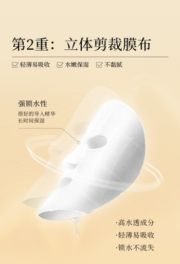 Маска для лица BioAqua Омолаживающая с Витамином С Vitamin С Rejuvenating Mask 25 г