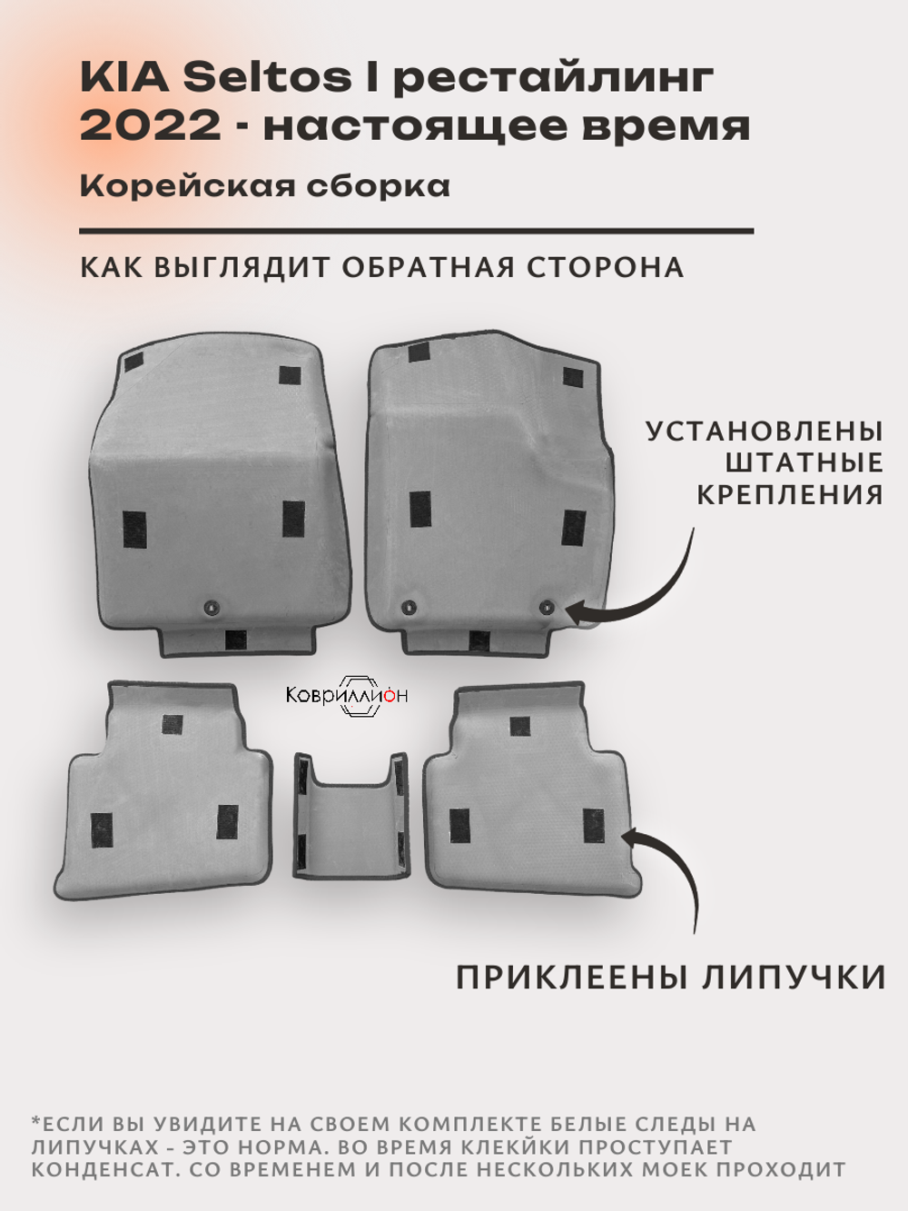 Автомобильные коврики ЭВА с бортами для KIA Seltos I рестайлинг (22-н.в.) Корейская сборка