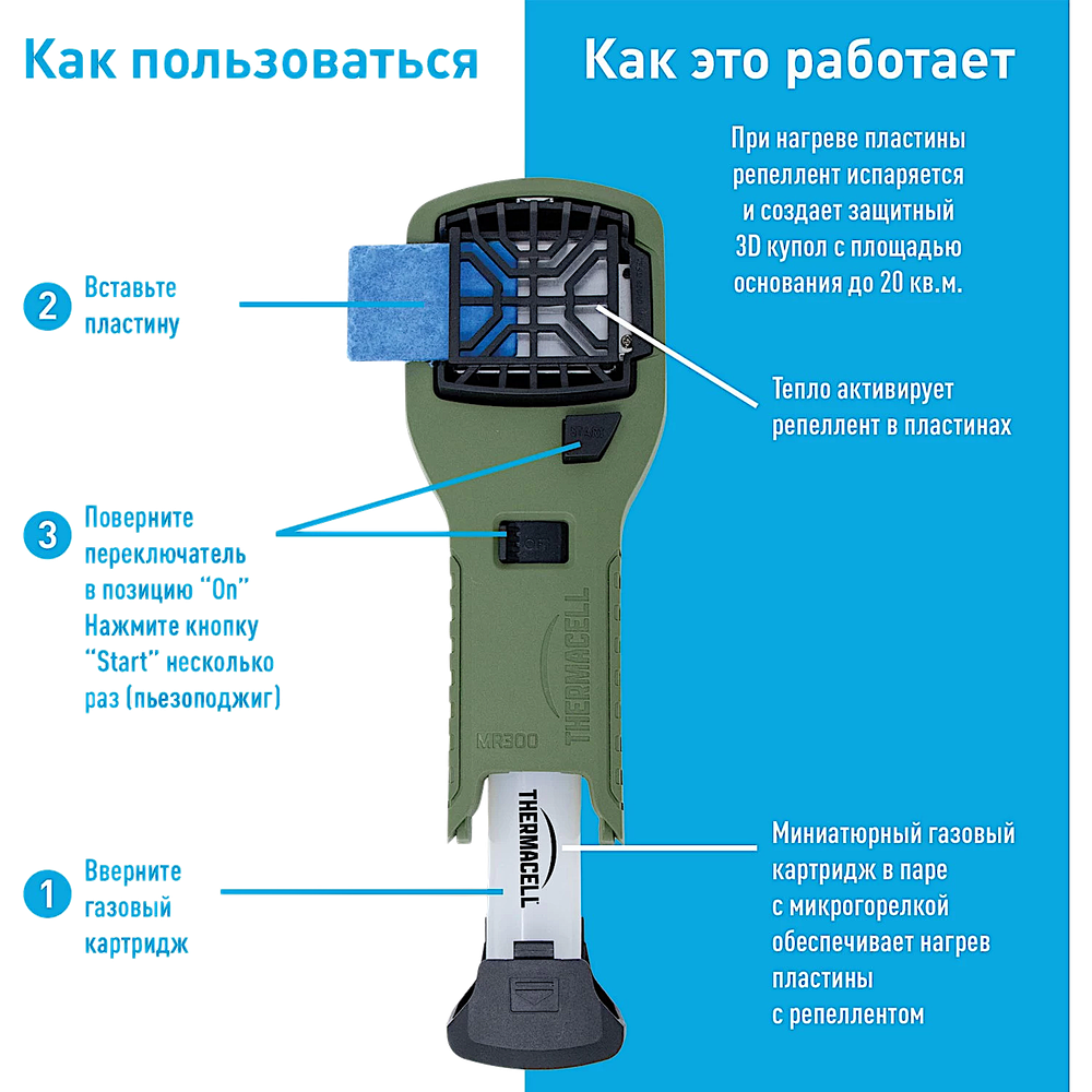 ThermaCELL MR-300G Устройство для защиты от комаров (Противомоскитный) Оливковый