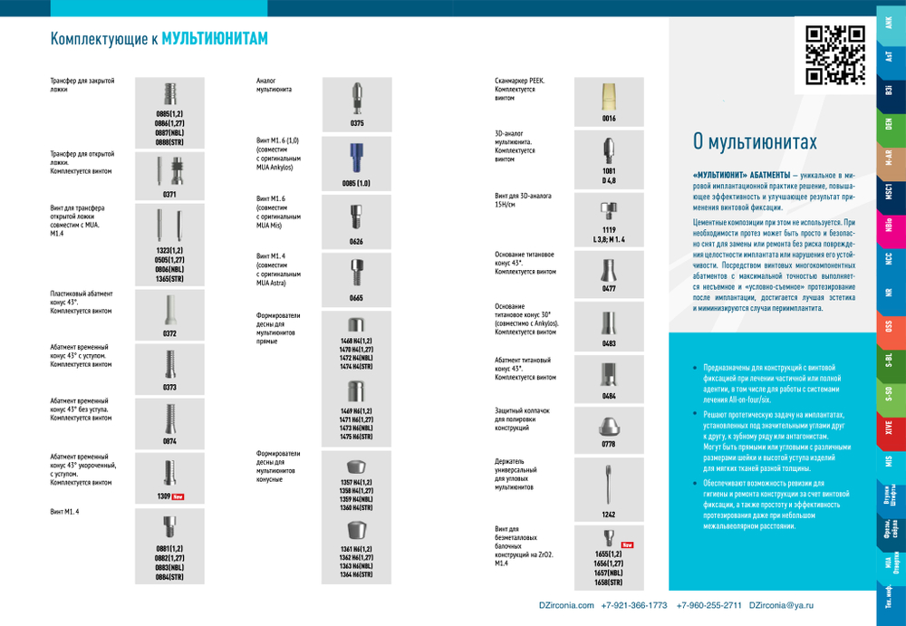 3D Аналоги имплантатов MIS, ALPHABIO, BIOHORIZONS, ADIN, ZIMMER