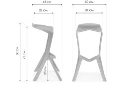 Барный стул Mega green