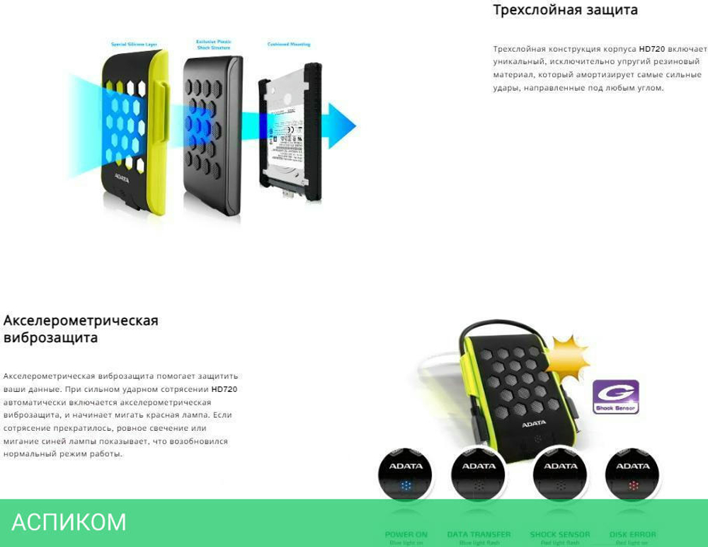 Внешний накопитель A-Data 1Tb HD720 синий (AHD720-1TU31-CBL)
