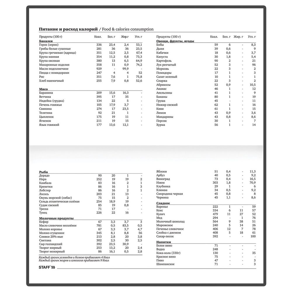 Планинг-еженедельник недатированный (165х90 мм) STAFF твердая обложка УФ-ЛАК 64 л. "Pastel" (113511)
