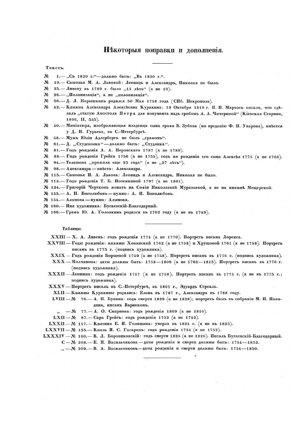 Русские портреты XVIII и XIX столетий. Том 3 | Коллектив авторов