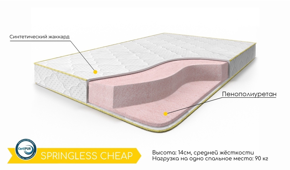 Матрас Springless Cheap