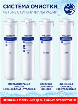 Автомат питьевой воды Аквафор DWM-101S Морион