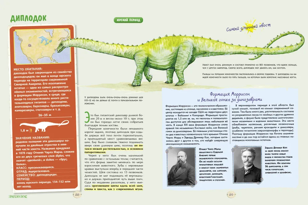 Большая энциклопедия о больших динозаврах