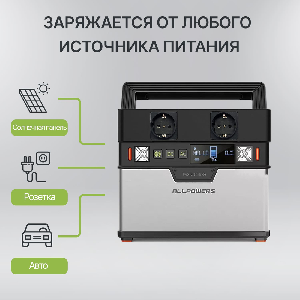 Портативная электростанция Allpowers S300, 300 Вт