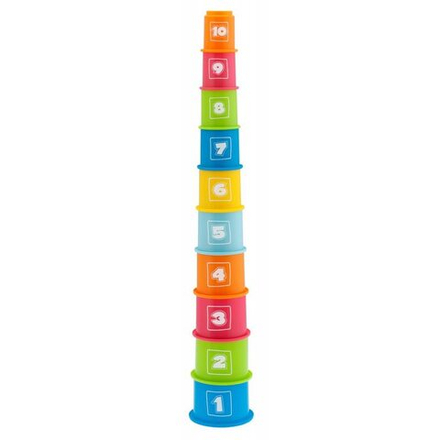 Chicco - Чашка 2-в-1 75 110