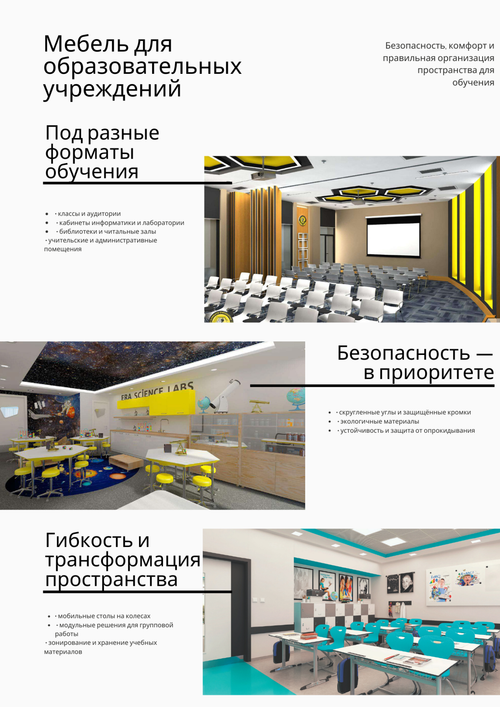Мебель для образования — безопасные и функциональные решения для учебных пространств