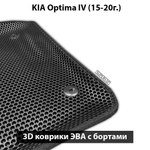 Автомобильные коврики ЭВА с бортами для KIA Optima IV (15-20г.)