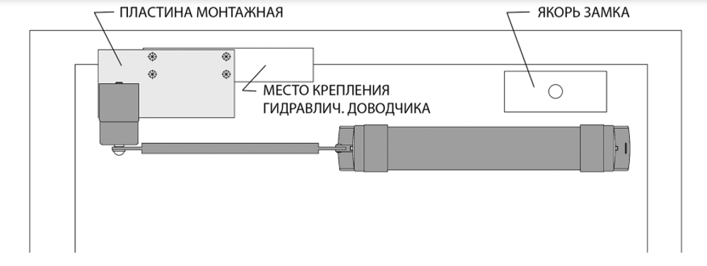 Пластина монтажная