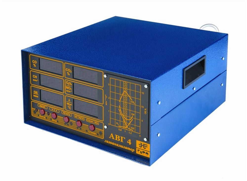 АВГ-4-0.01 газоанализатор 4-х компонентный переносной
