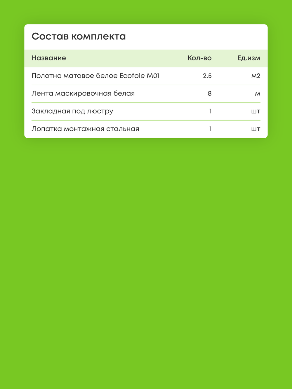 Матовый натяжной потолок 2.5 м2