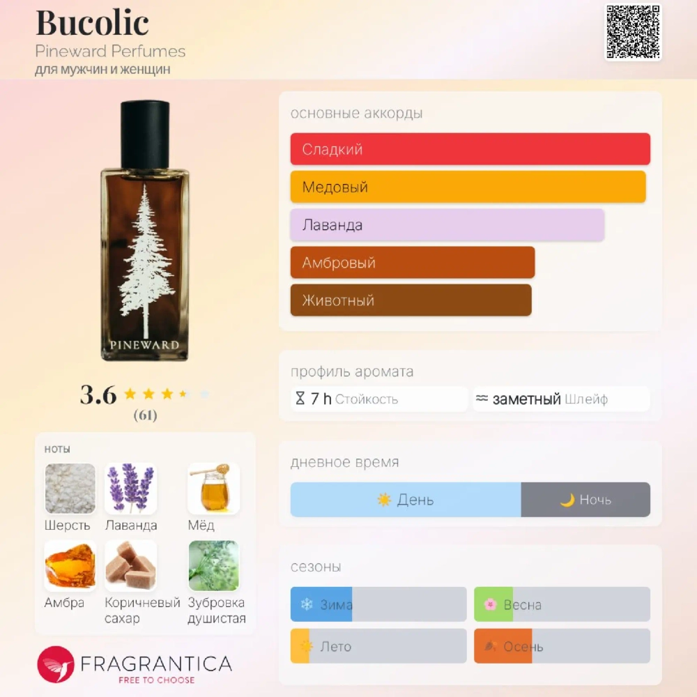 Pineward Bucolic миниатюра 4 мл
