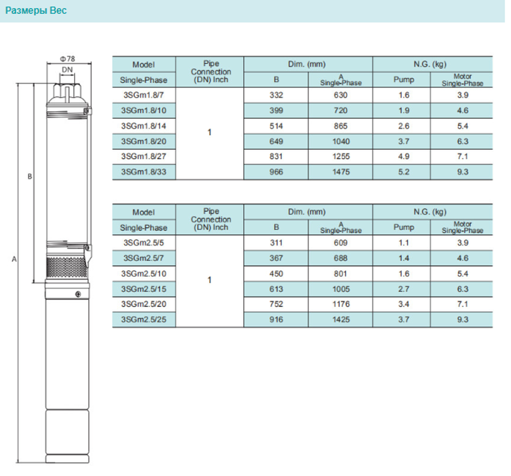 Погружной скважинный насос серии 3SGm , Shimge