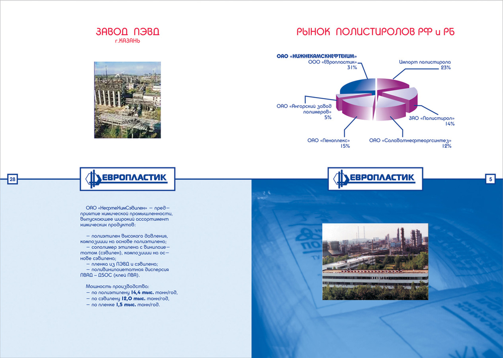 Буклет "Европластик"