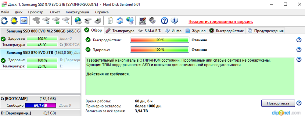 Накопитель SSD 2 Tb Samsung 870 EVO (RTL) 2.5" (MZ-77E2T0B)