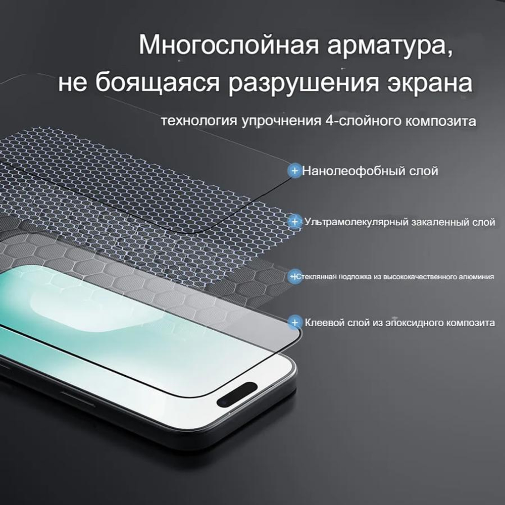 Защитное стекло Nillkin CP+ PRO для iPhone 17 Pro Max