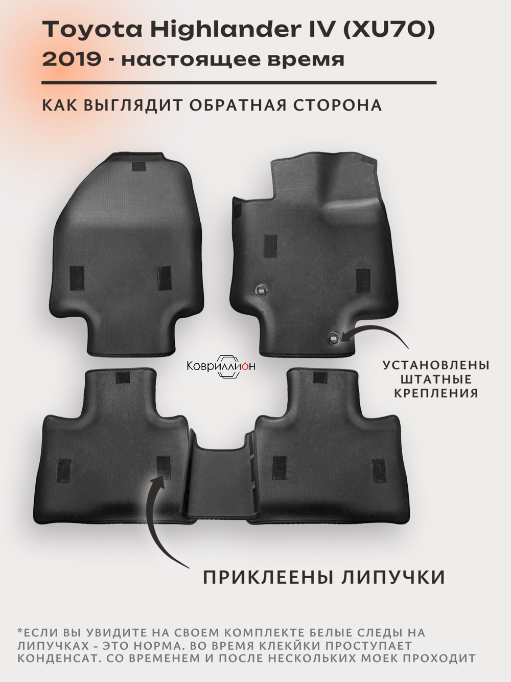 Автомобильные коврики ЭВА с бортами для Toyota Highlander IV (XU70) 19-26г.